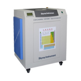 Tianrui Instruments EDX spectrometer was applied to the environmental standard HJ 780 -2015 - Measurement wavelength dispersion X-ray fluorescence spectroscopy of soil and sediment inorganic elements.